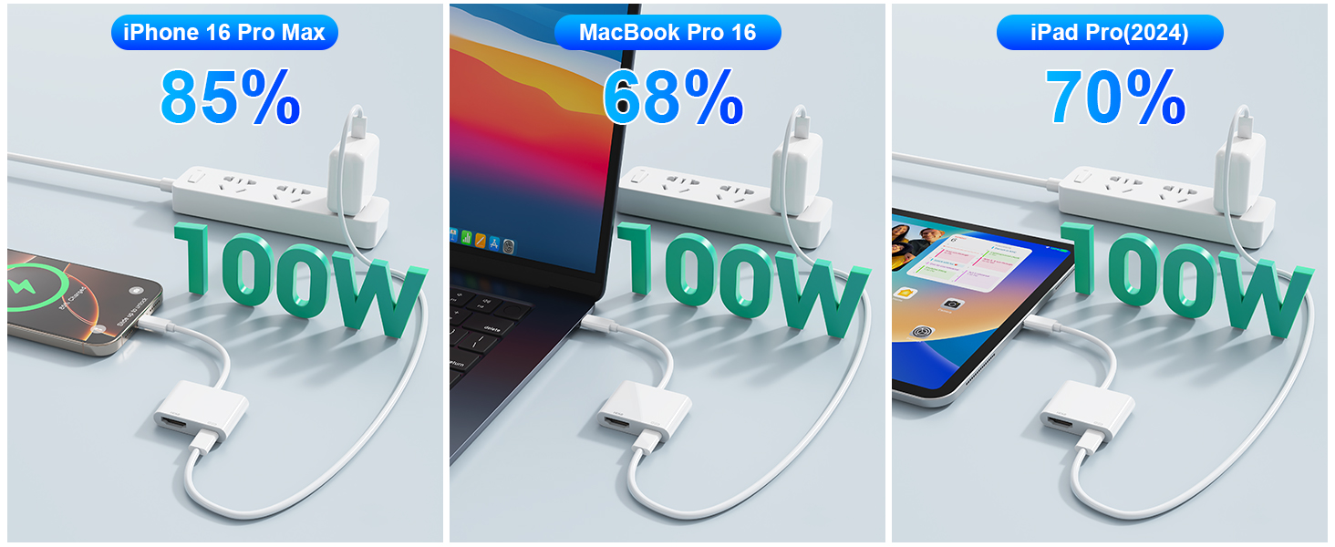100W USB C to HDMI Adapter, 3 in 1 USB-C to HDMI Adapter for iPhone 16 15, 4K@60Hz to TV, 