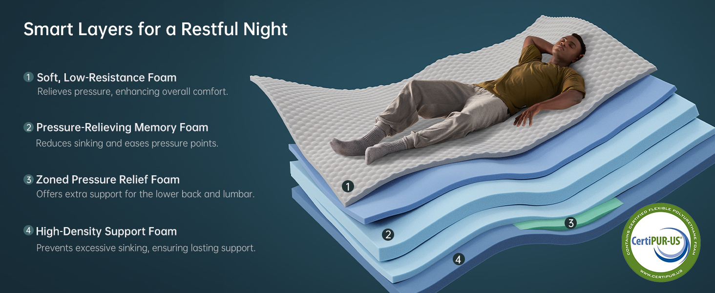 mattress