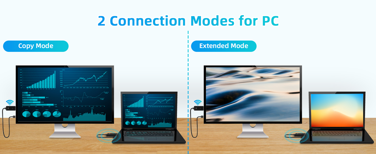2 Connection Modes for PC