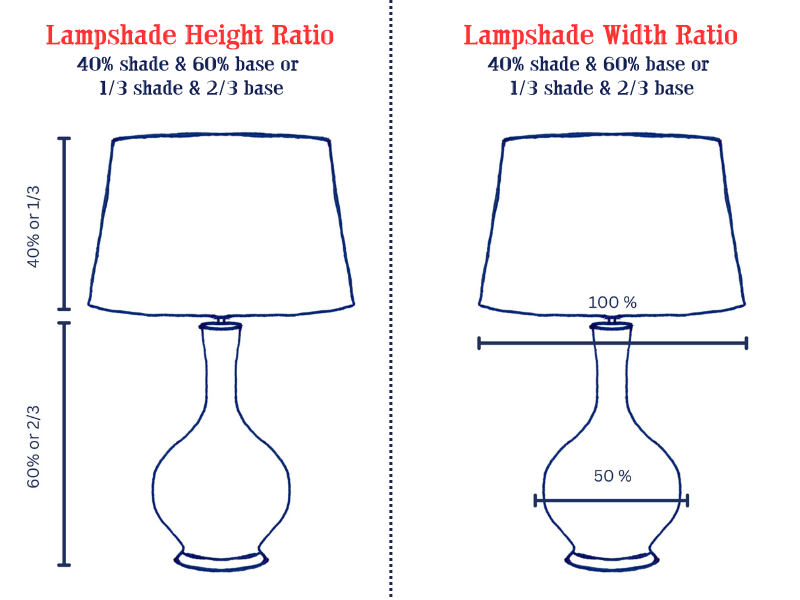 Lampshade
