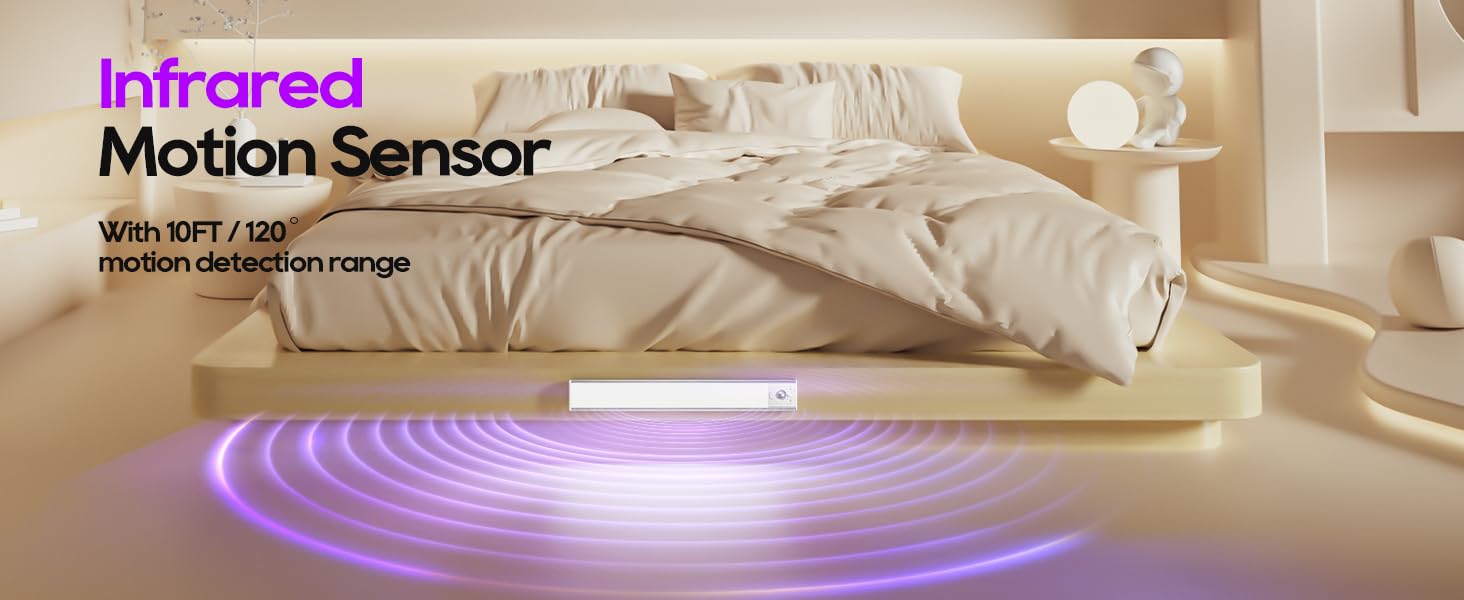 LED lights for bedroom