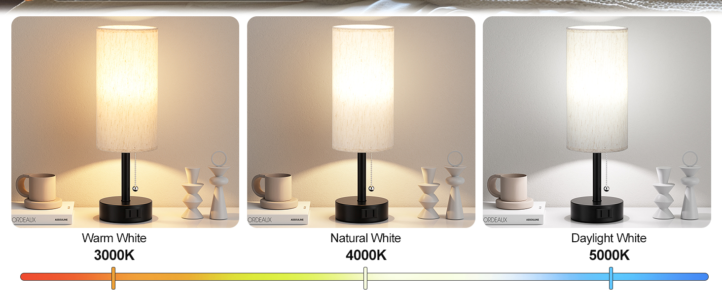 table lamps