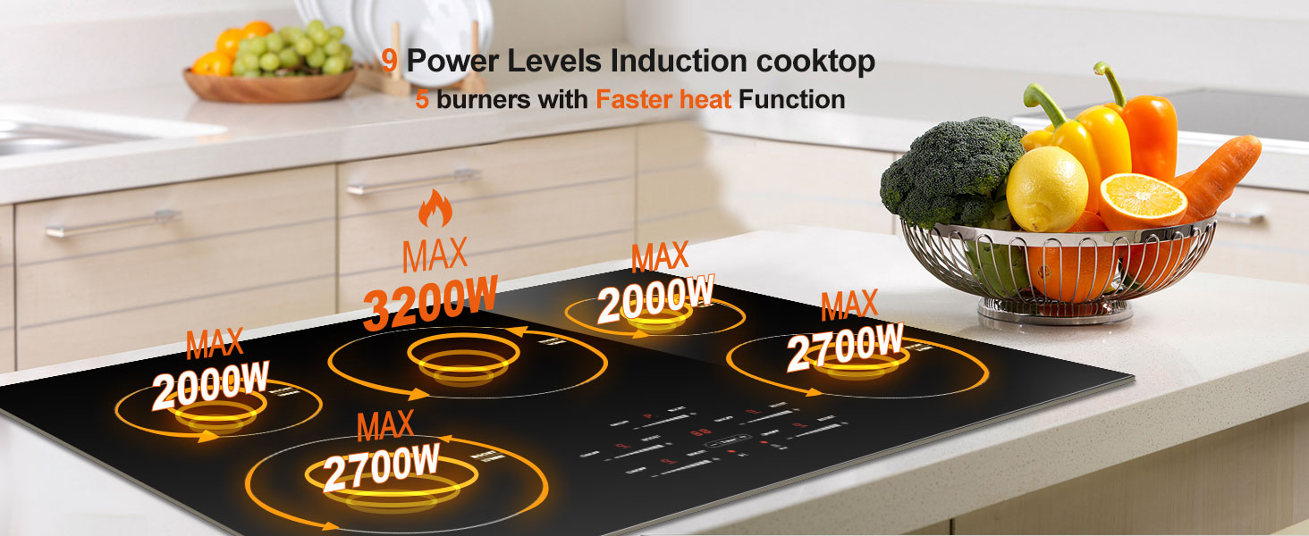 Faster heat