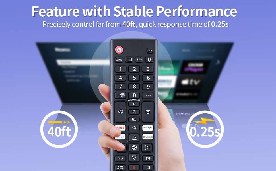 AKB76037601 Remote Control Replacement for LG Smart 2021 Model LED HD 4K UHD HDTV TV with Netflix