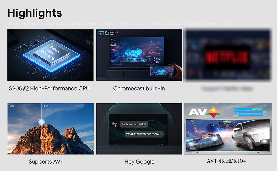 Tanix W2 With Android 11.0 Smart TV BOX
