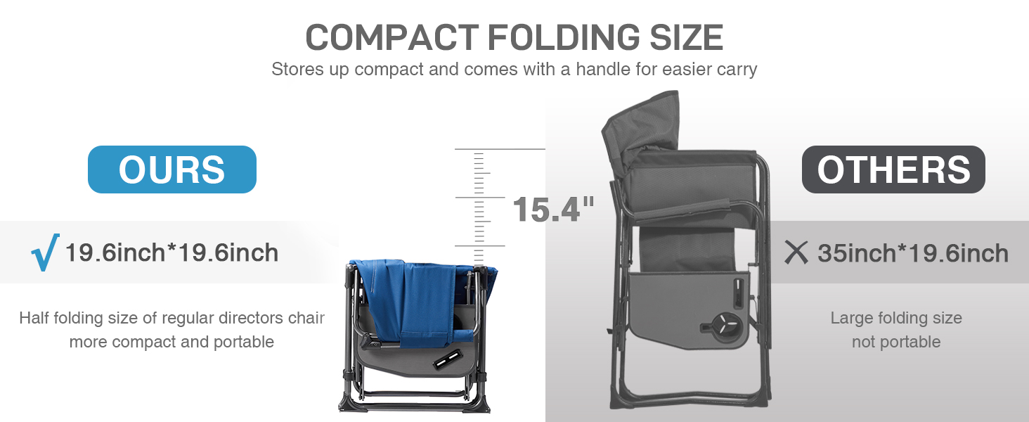 compact