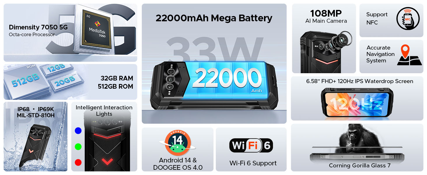 DOOGEE V MAX Pro(2024) 5G Rugged Smartphone,22000mAh 32GB+512GB Android 14 Rugged Phone