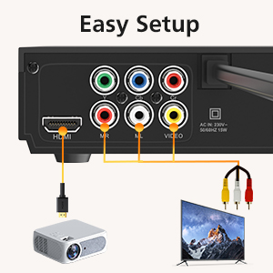 Region-Free DVD Player for TV with HDMI