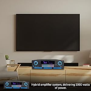 HIGH-POWER AMPLIFIER WITH VERSATILE CONNECTIVITY: 