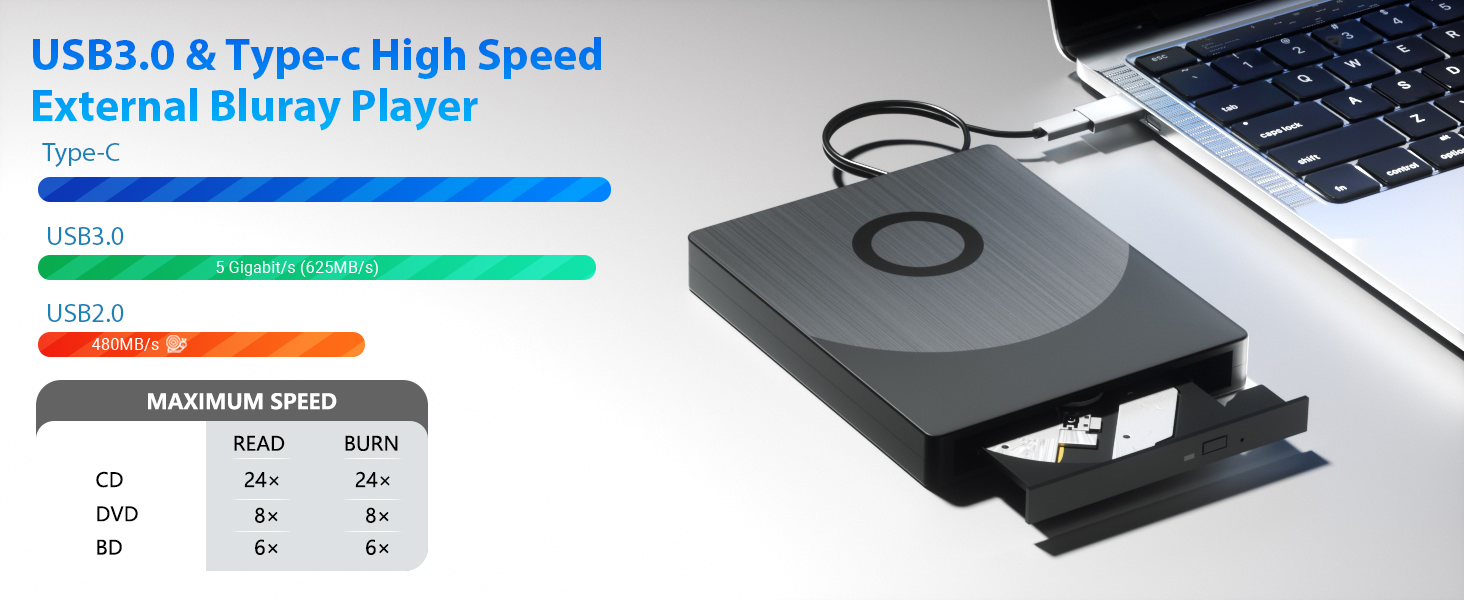 High Performance