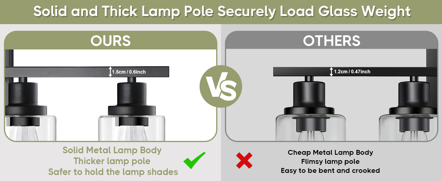 This 4-light bathroom light fixture features matte black finish lamp frame