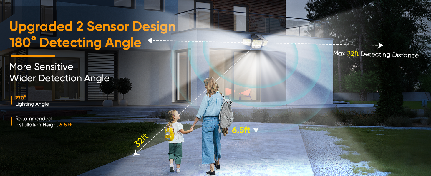 Solar Motion Lights Outdoor Waterproof - Solar Flood Wall Light for Garden Yard P (3)