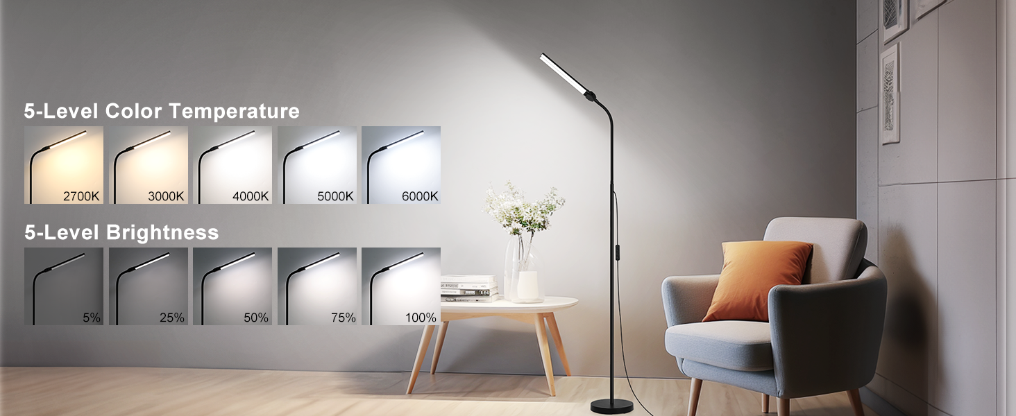 dimmable