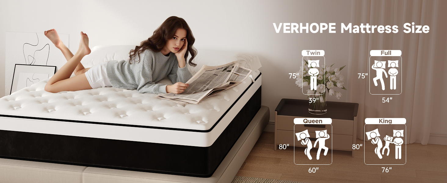 Mattress size