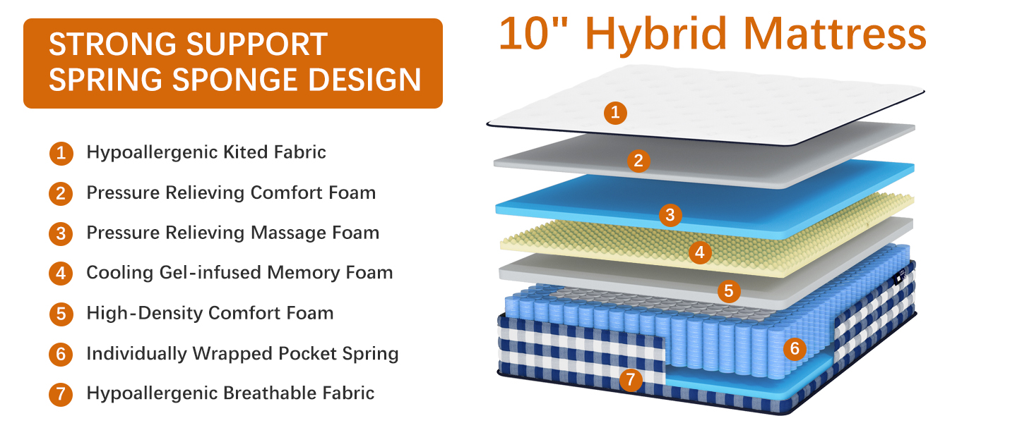 10" Hybrid Mattress