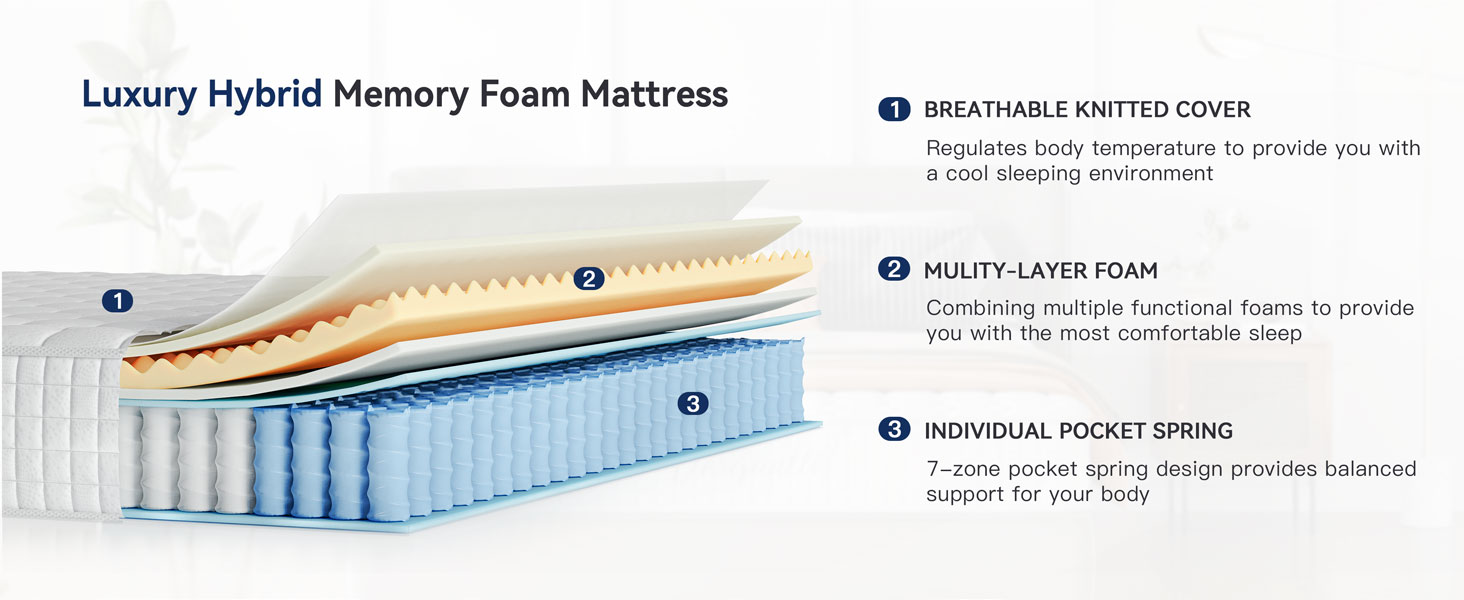 innerspring mattress