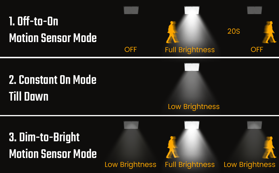 Dusk-to-Dawn Outdoor Fency Light