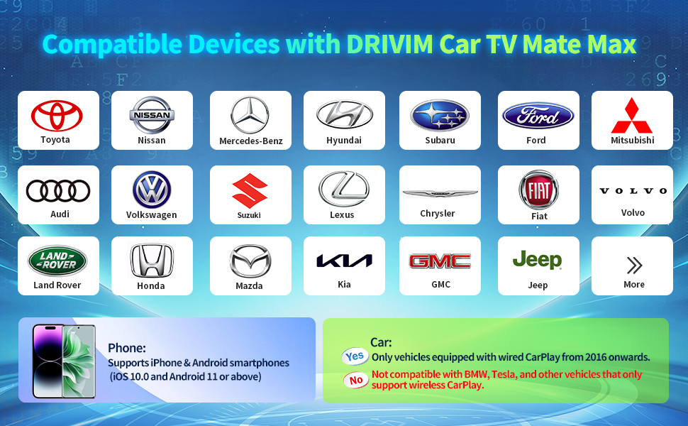 DRIVIM Car TV Mate Max