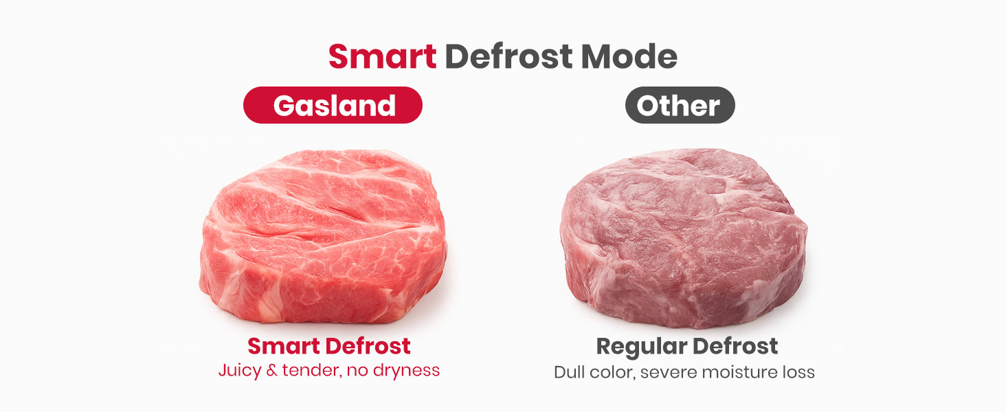 Smart defrost mode , juicy, tender, no dryness