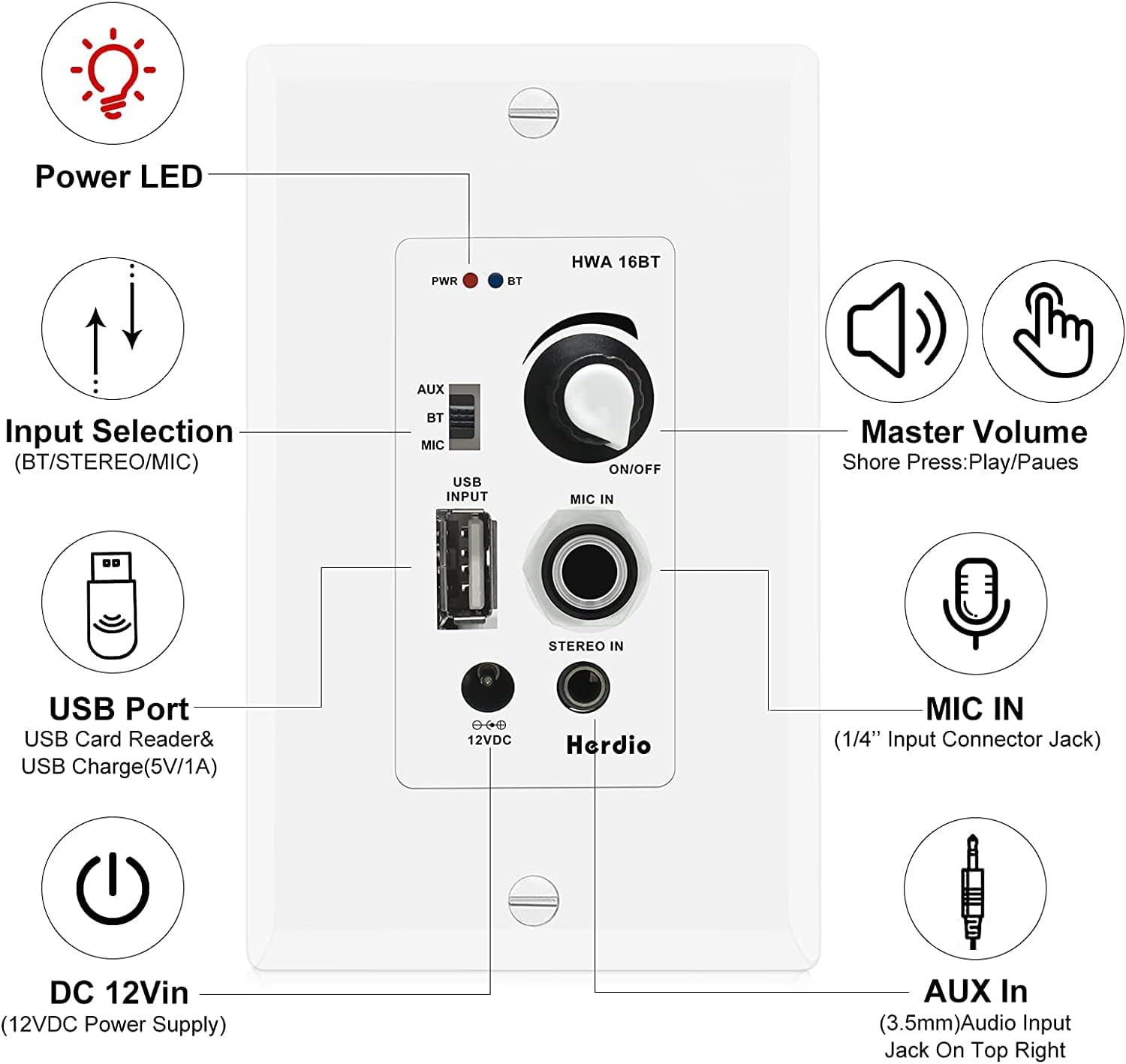 Herdio 6.5'' Bluetooth in Wall in Ceiling Speakers 600W 2-Way Flush Mount Speakers System with Wall Amplifier Receiver for Home Theater Office Bathroom(2Pairs, Paintable-Grille) - Image 5