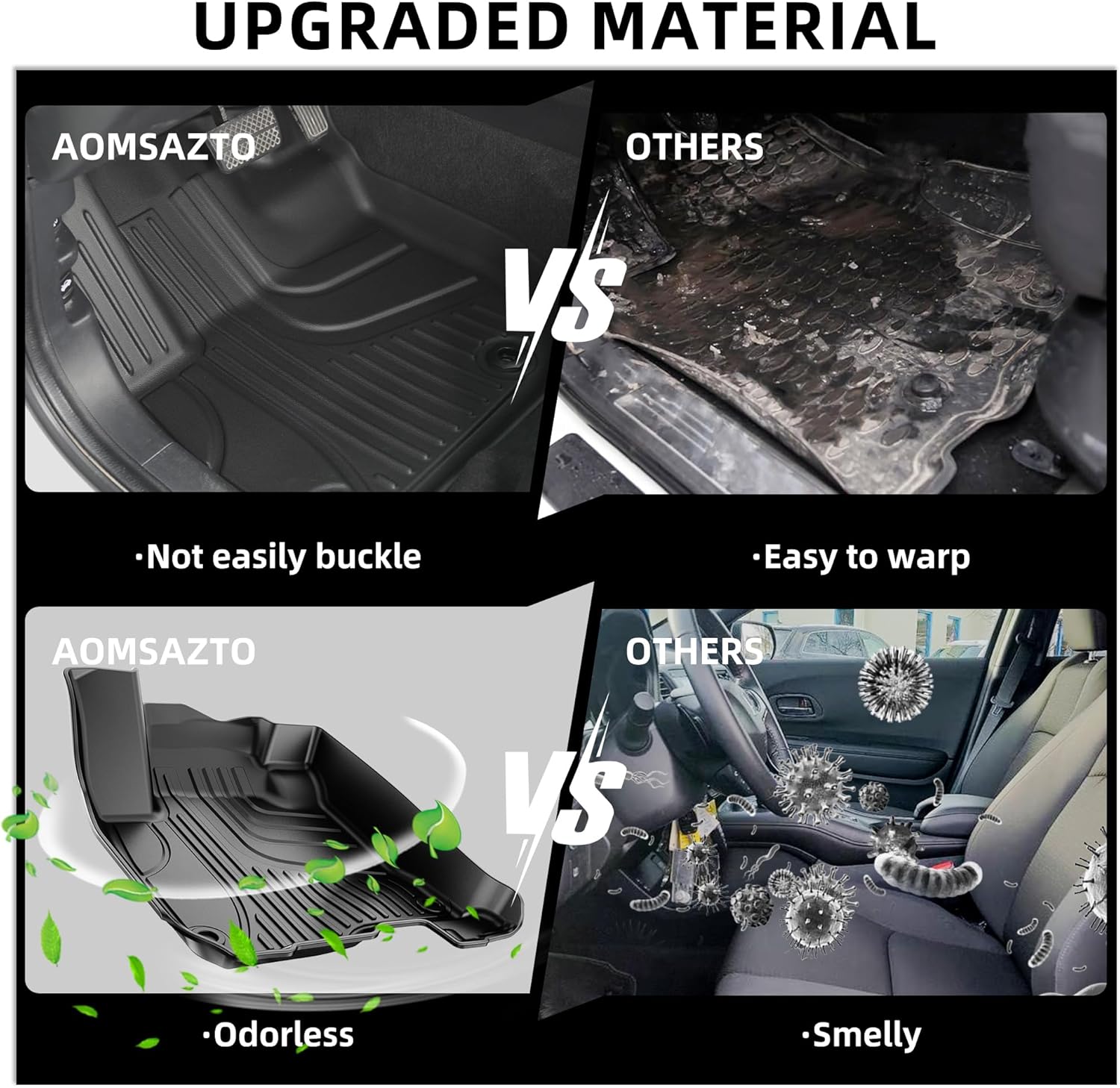 Floor Mats & Cargo Liner & Backrest Mat Custom Fit for Honda HRV 2026 2025 2024 2023 (Include Hybrid) and Acura ADX 2025: All Weather TPE Floor Mats for HR-V Floor Liner Accessories - Image 4
