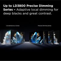 TCL 75-Inch Class QM8K Series QD-Mini LED 4K UHD Google Smart TV Next Generation Mini-LED TV - QLED, 144hz, 288hz VRR, No Bezel Design, Unrivaled Picture Quality, Ai Processing (75QM8K, 2025 Model) - Image 6