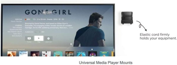 Mount Plus MP-APM-06-01 2 Pack Streaming Media Player Wall Mounting Bracket for Most Small Devices Up to 11 lbs. - Apple TV, Roku, Fire TV, Sonos Port (2 Pack Narrow)