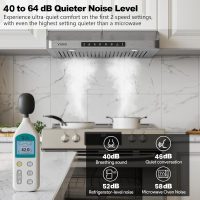 Under Cabinet Range Hood 36 Inch, 980CFM Fast Venting Kitchen Hood With 3 Speed Gesture Sensing & Touch Control, Stainless Steel Stove Hood With LED Light And 2 Baffle Filters - Image 3