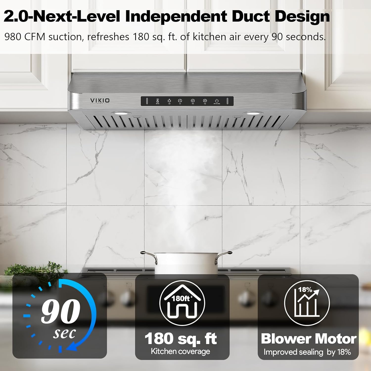 Range Hood 42 Inch Under Cabinet, 980CFM Fast Venting Ducted, Kitchen Hood With 3 Speed Gesture Sensing & Touch Control, Stainless Steel Stove Hood With LED Light And 2 Baffle Filters - Image 2