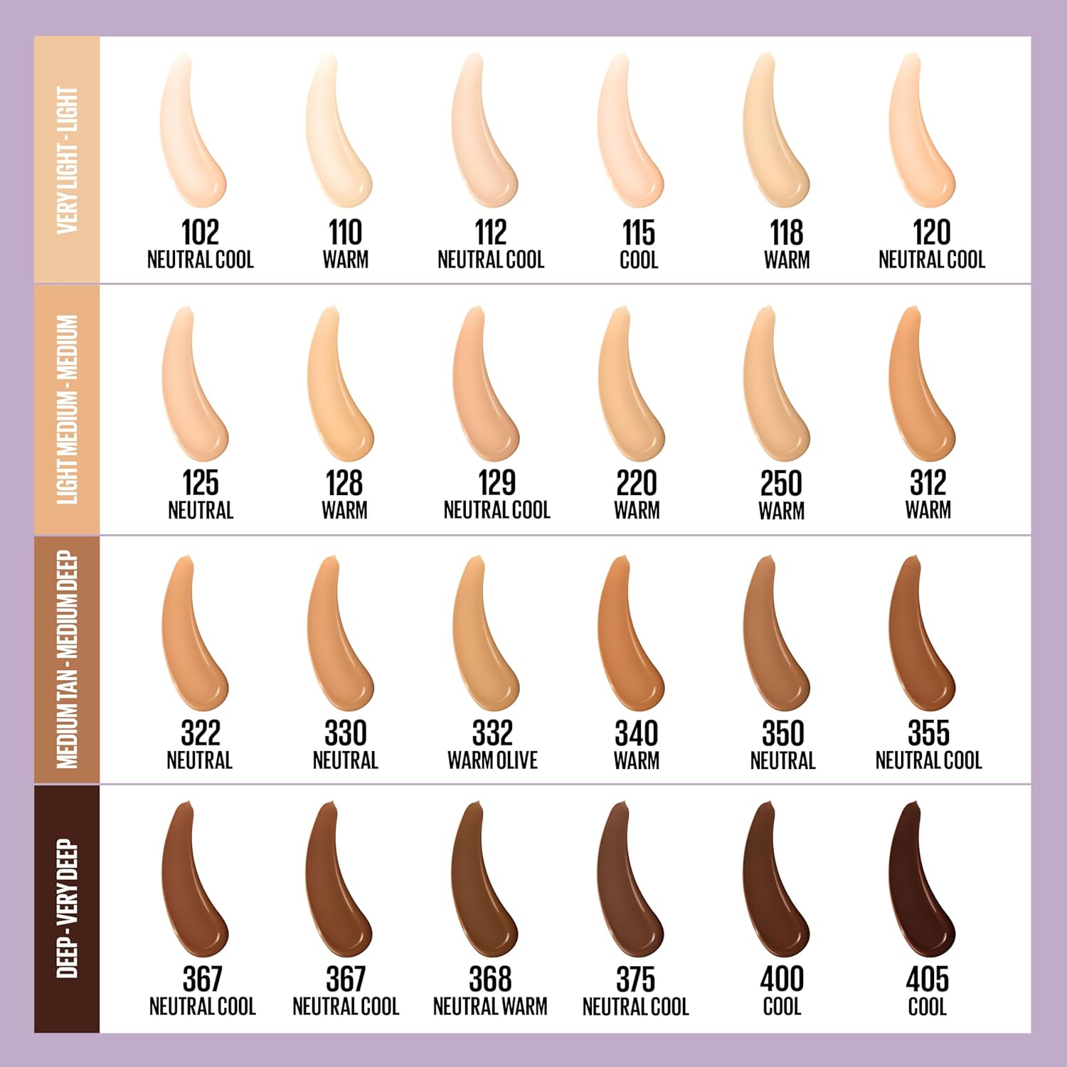 Maybelline Super Stay Lumi-Matte Foundation, Lightweight and Buildable Full Coverage Foundation Makeup For Up To 30HR Wear, 125, 1 Count - Image 8