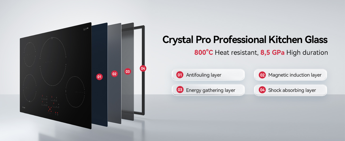 electric countertop stove