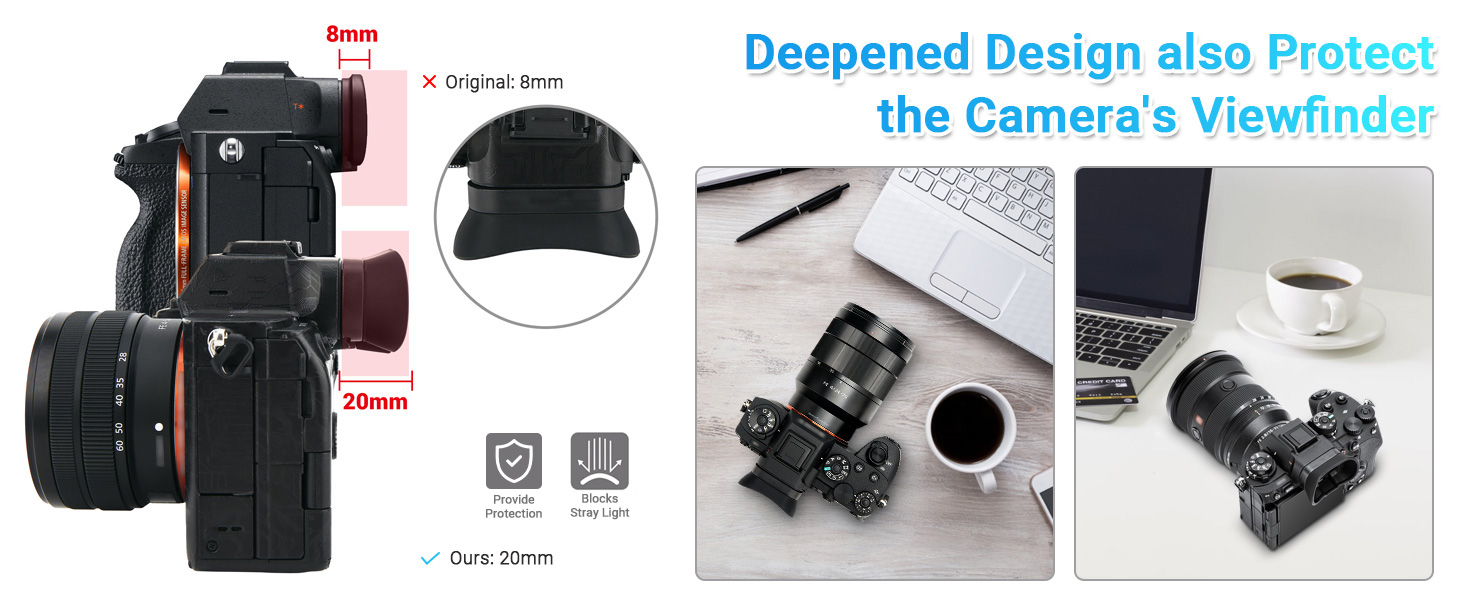 Eyecup Replaces Sony FDA-EP19