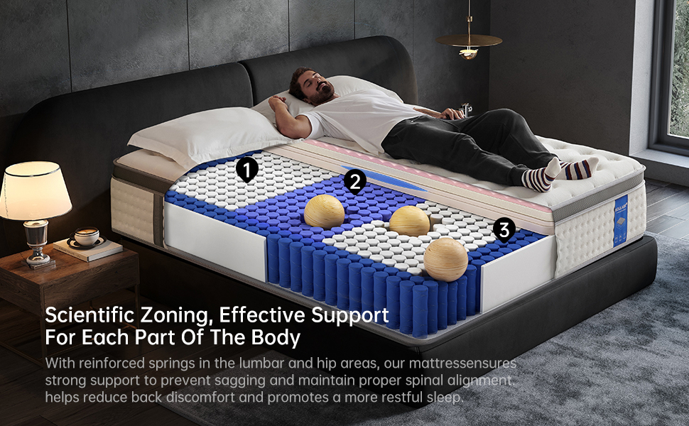 mattress and box spring set queen size bed;;camas queen con colchon incluido;bed in a box;