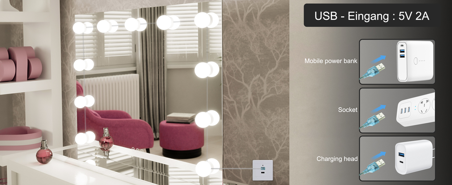 LED Vanity Lights for Mirror