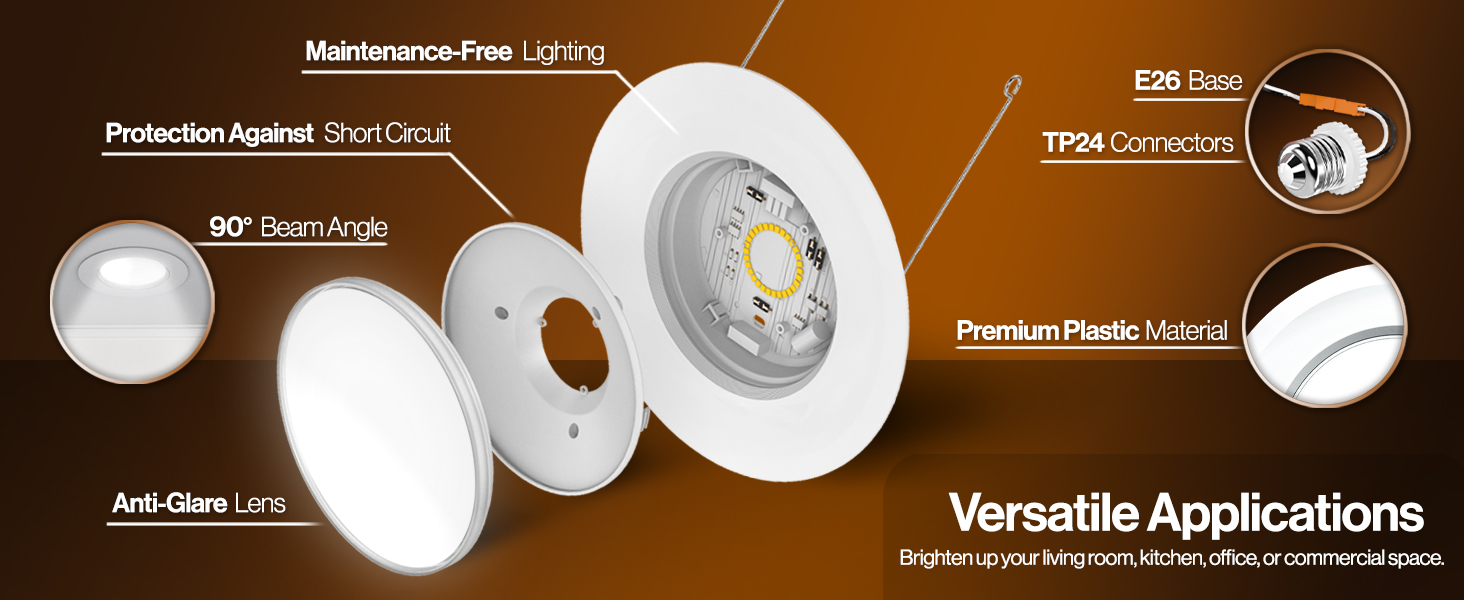 Versatile Applications