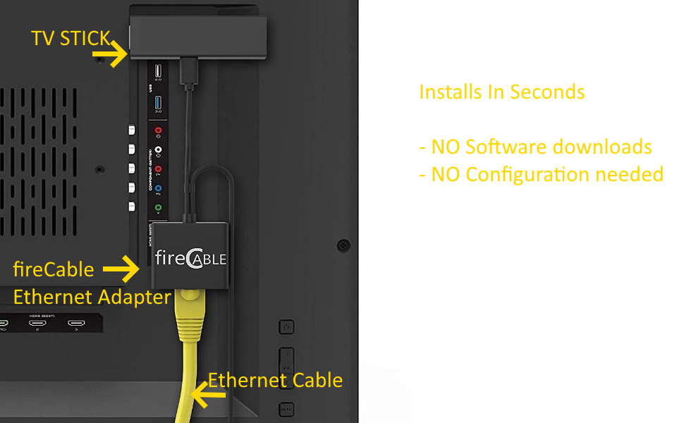 installs in seconds