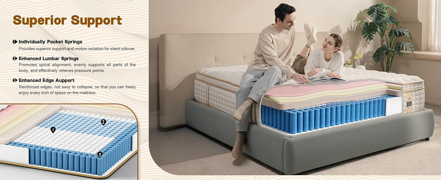 Mattress
