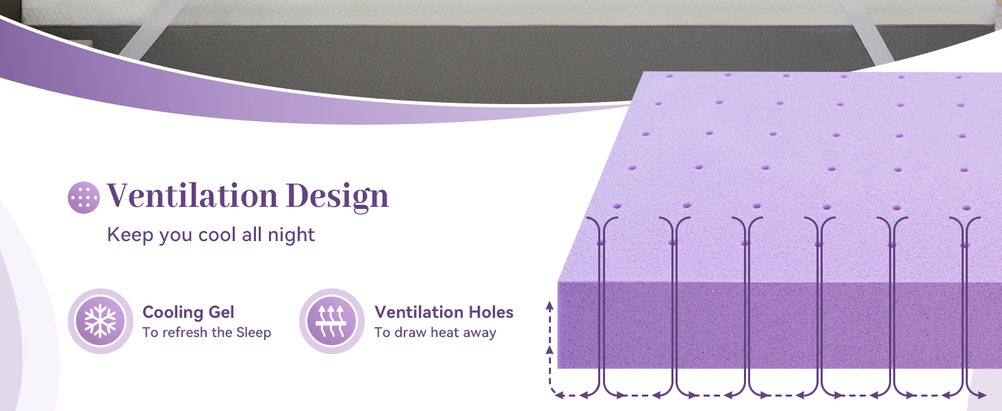 Cooling mattress topper