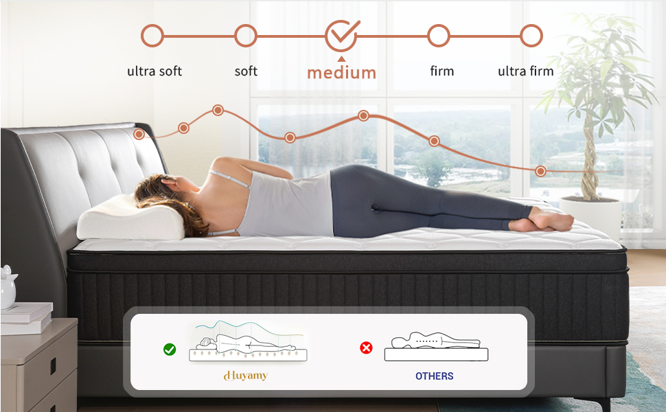 Mattress