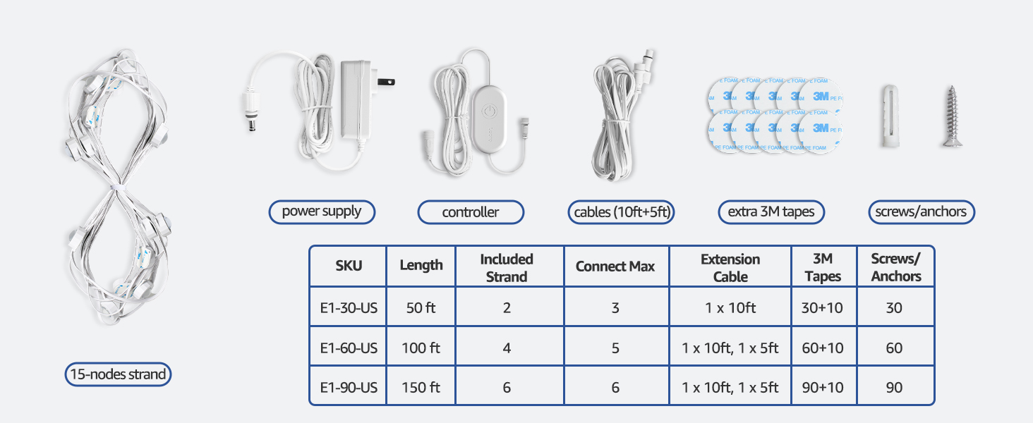 package list