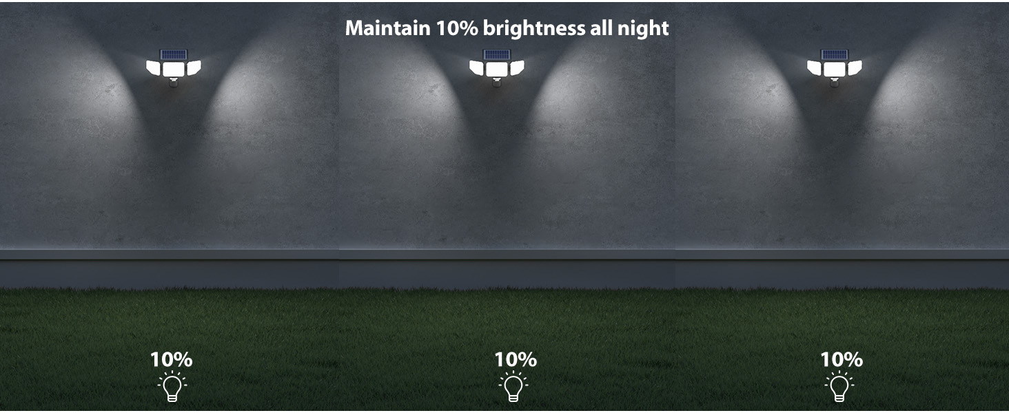 solar security lights outdoor