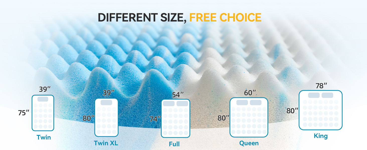 blue egg crate mattress topper