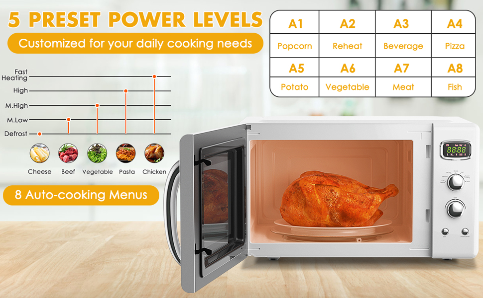 5 preset power levels