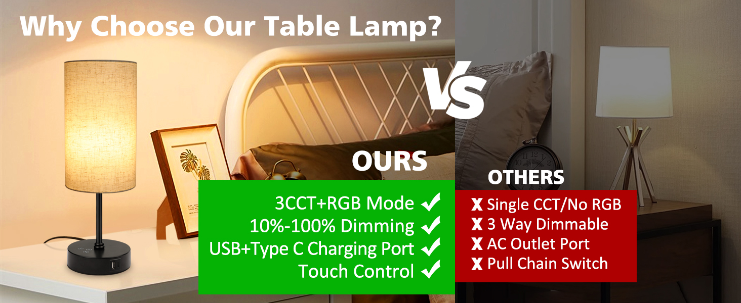Unicozin Table Lamp with Touch Control 3 CCT 3000K/4500K/6500K &amp;amp; RGB Color Changing