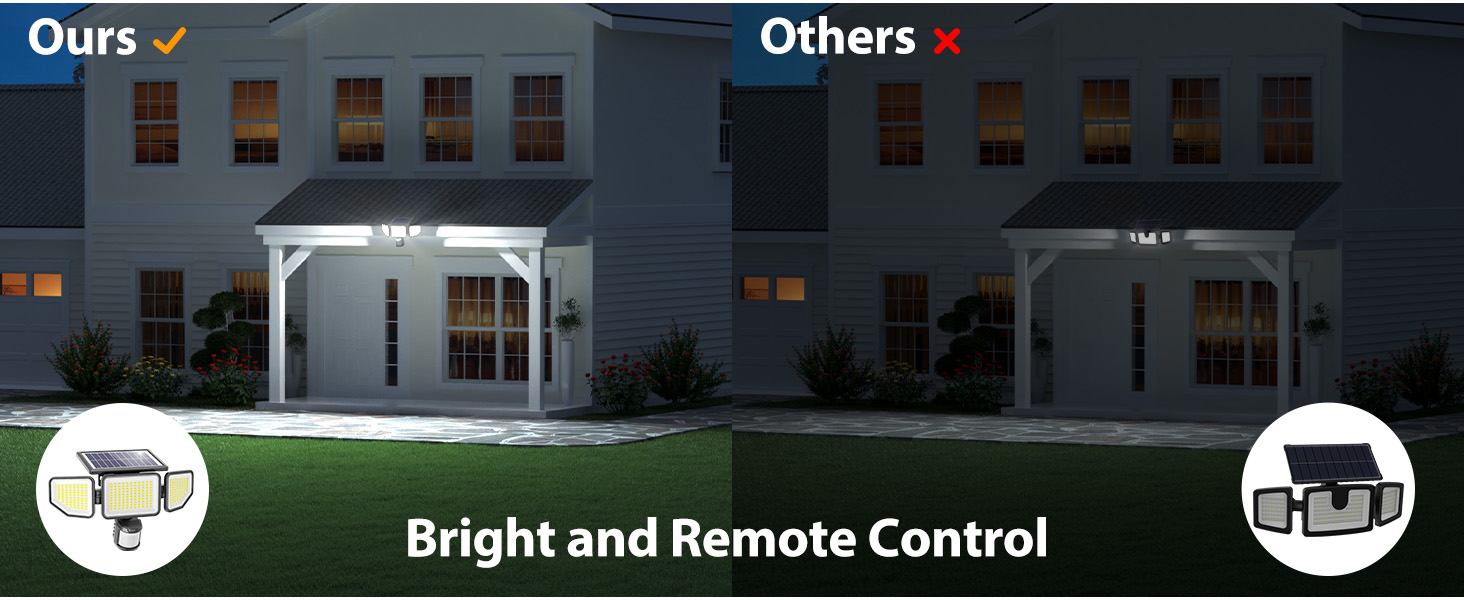 solar secrity lights