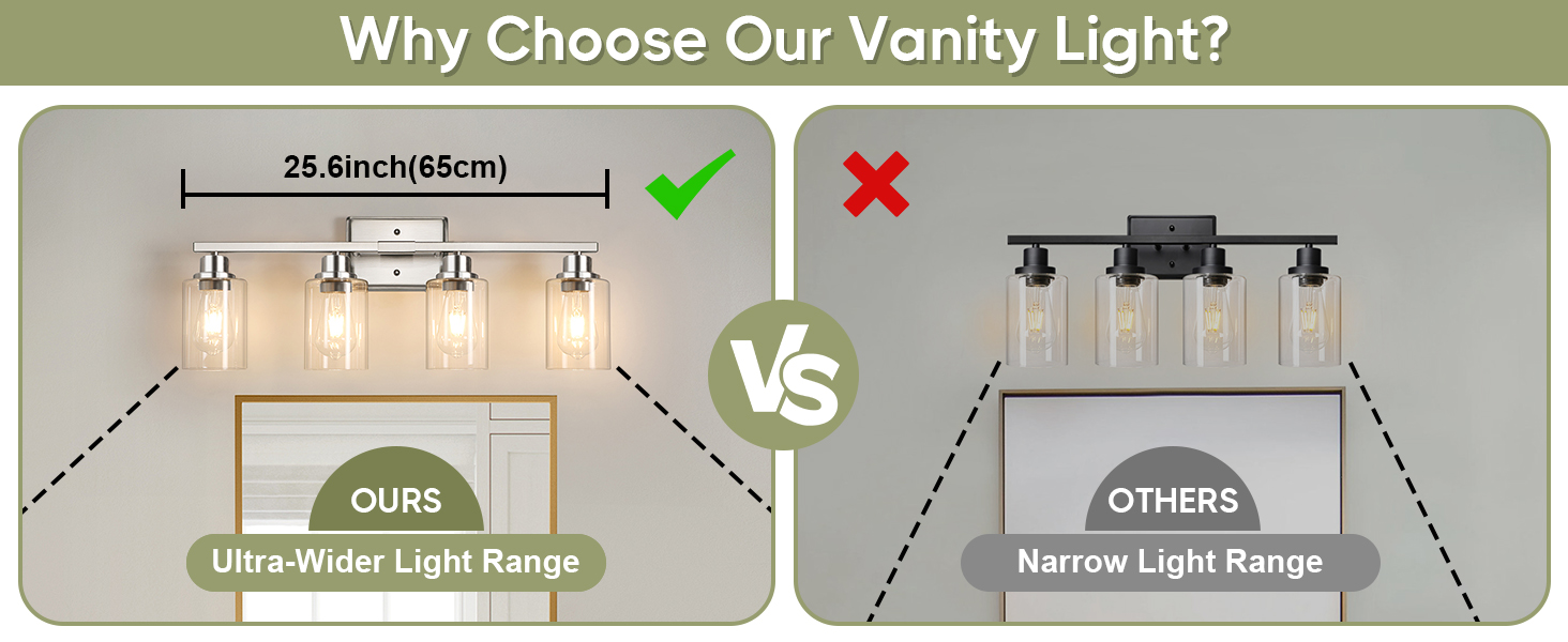 Mounting: This vanity light can be installed facing upwardsor downwards