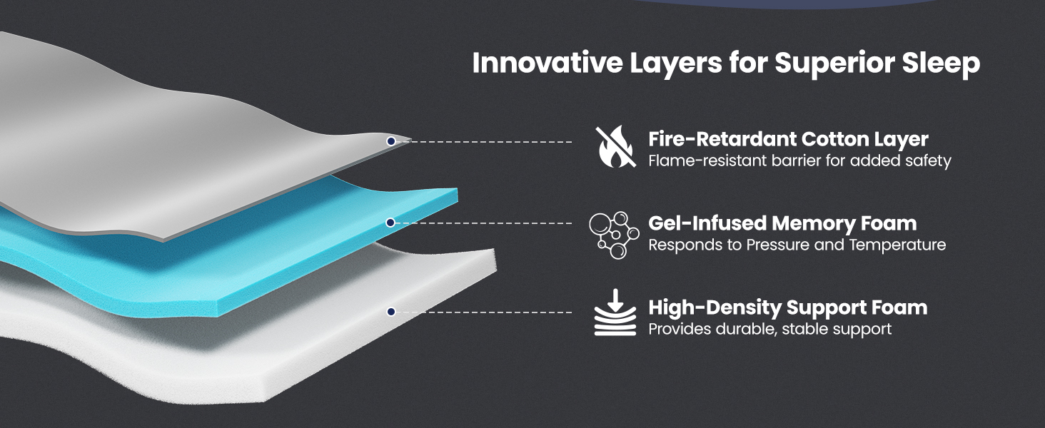 Layer for foam