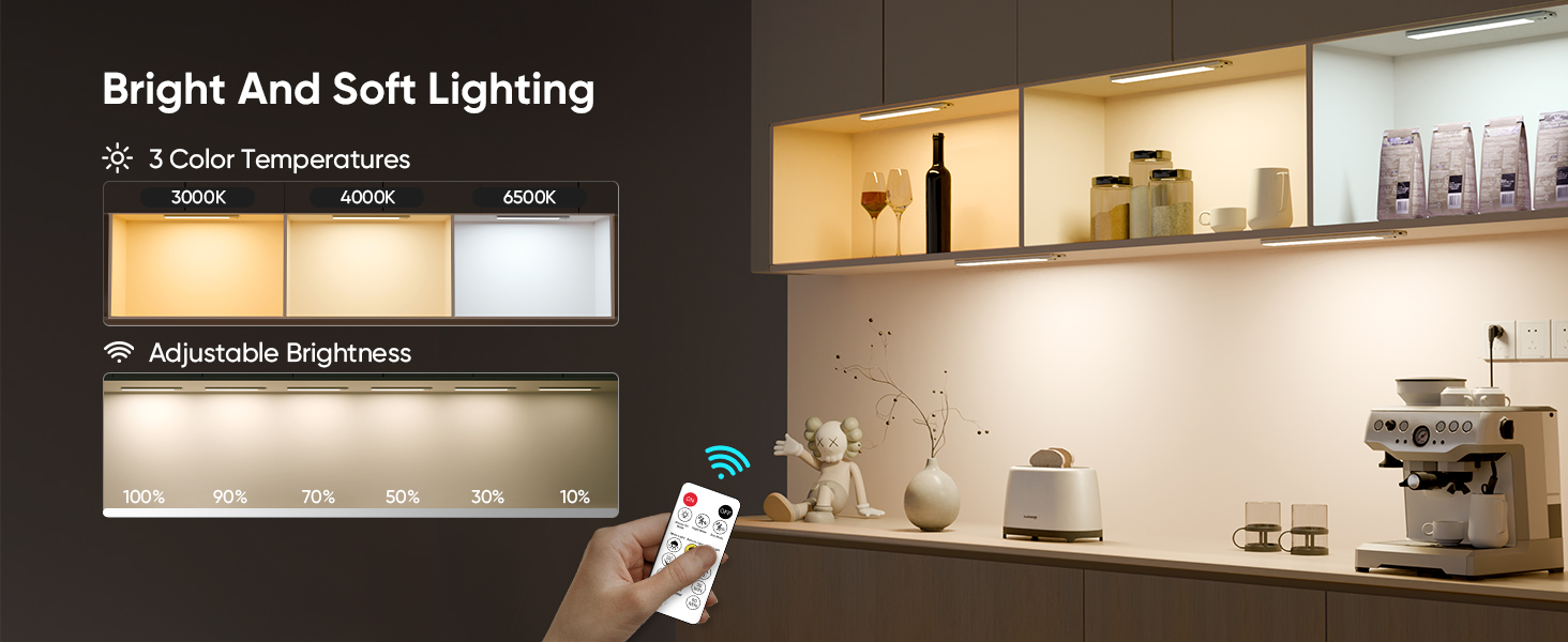 led light for closet