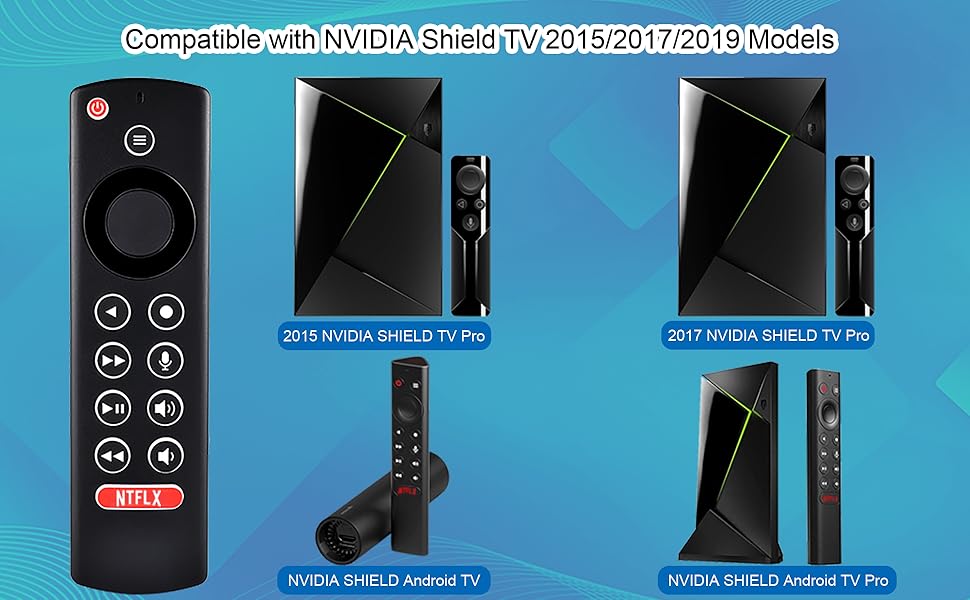 Compatible models