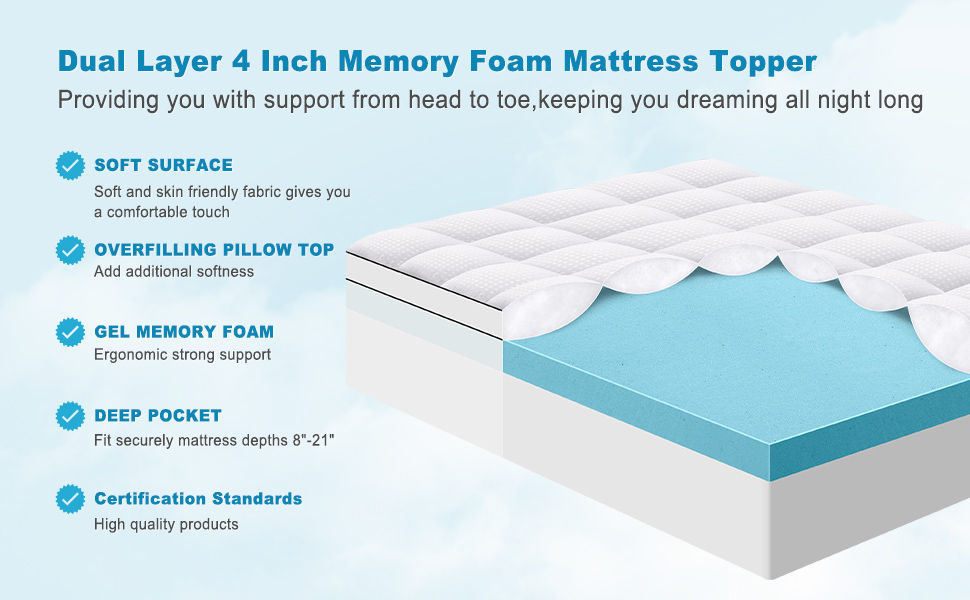 memory foam mattress topper